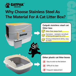 Stainless Steel Cat Litter Box | Easy to Clean & Odor-Resistant