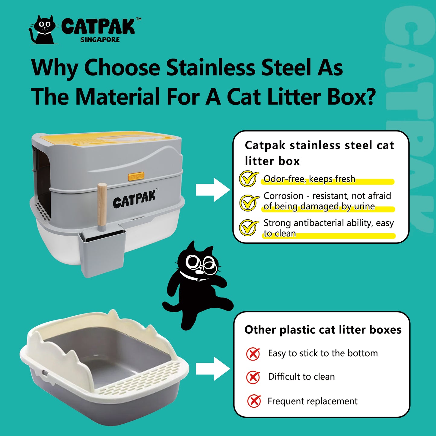 Stainless Steel Cat Litter Box | Easy to Clean & Odor-Resistant