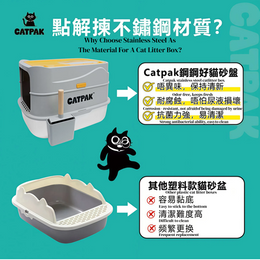 Stainless Steel Cat Litter Box | Easy to Clean & Odor-Resistant