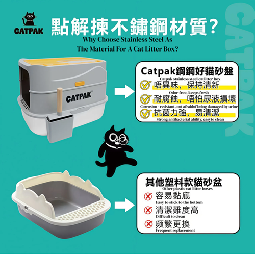 Stainless Steel Cat Litter Box | Easy to Clean & Odor-Resistant